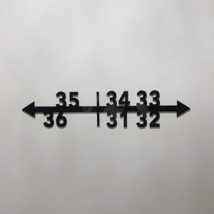 Pleksi Kat Yönlendirmesi